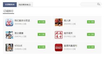 今日头条最火爆料理,揭秘网红美食背后的秘密  第3张